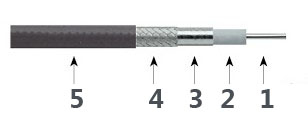 Precyzyjny kabel testowy T67