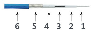 Kabel testowy precyzyjny T26S