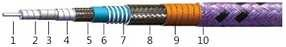 Kabel testowy precyzyjny T67P