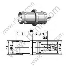 BNC Female Clamp do złącza RG174 RF