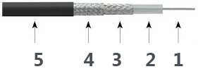 Kabel testowy precyzyjny T06